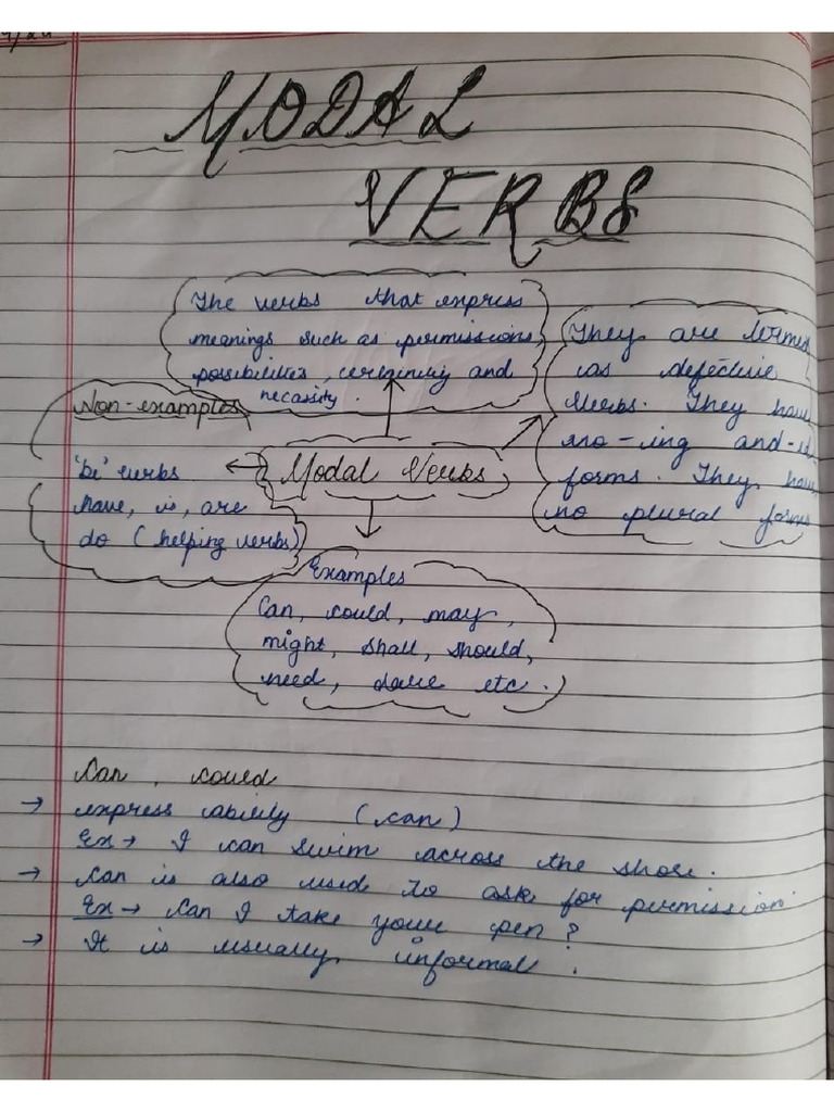 ENGLISH FOR WORK PDF FREE DOWNLOAD visual data 4