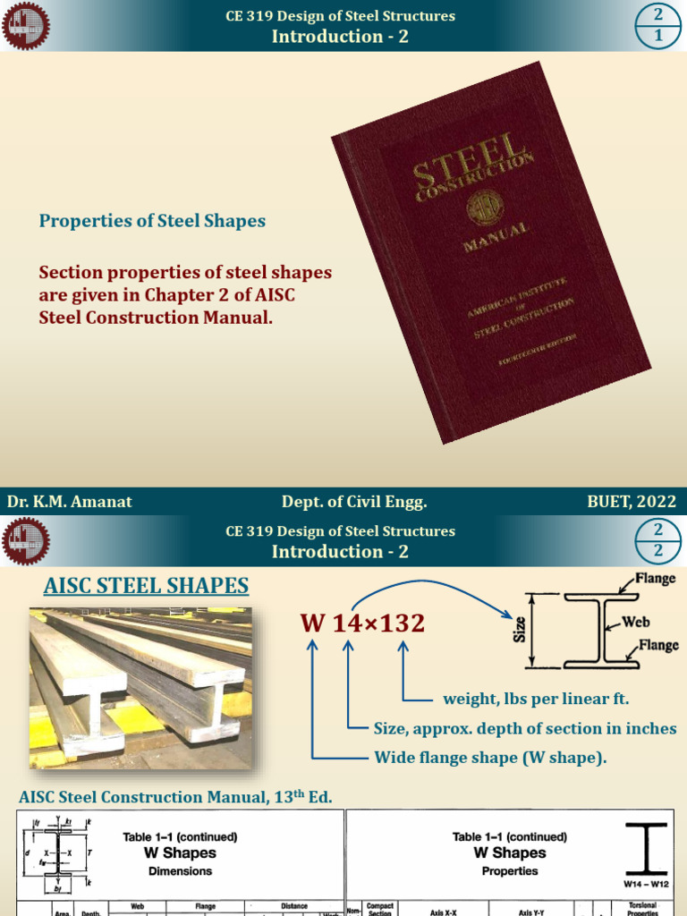 Steel Structures: A Comprehensive Guide | PDF | Strength Of Materials ...
