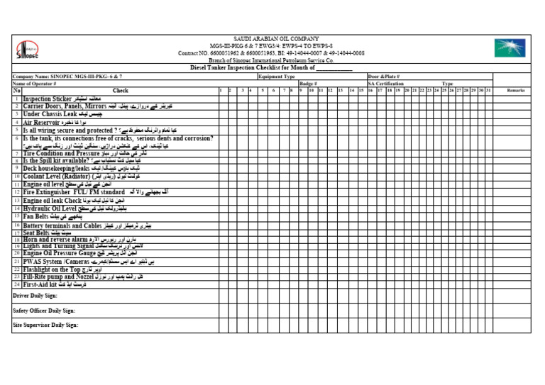 MONTHLY Diesel Tanker Inspection Checklist (Eng&Urdu) | PDF