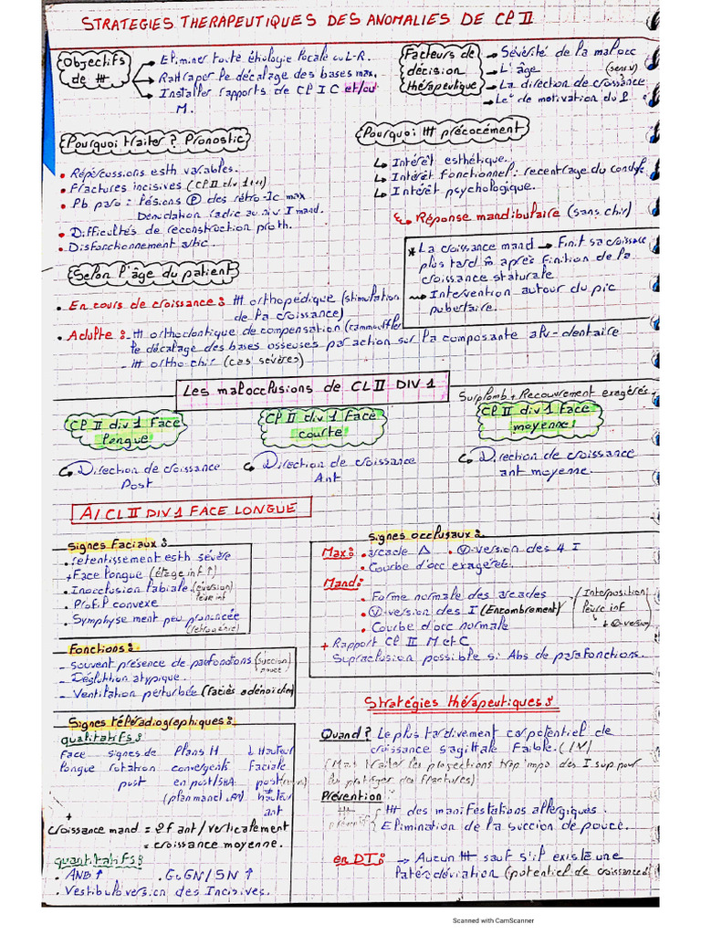 [ALAMI] Classe 2 | PDF