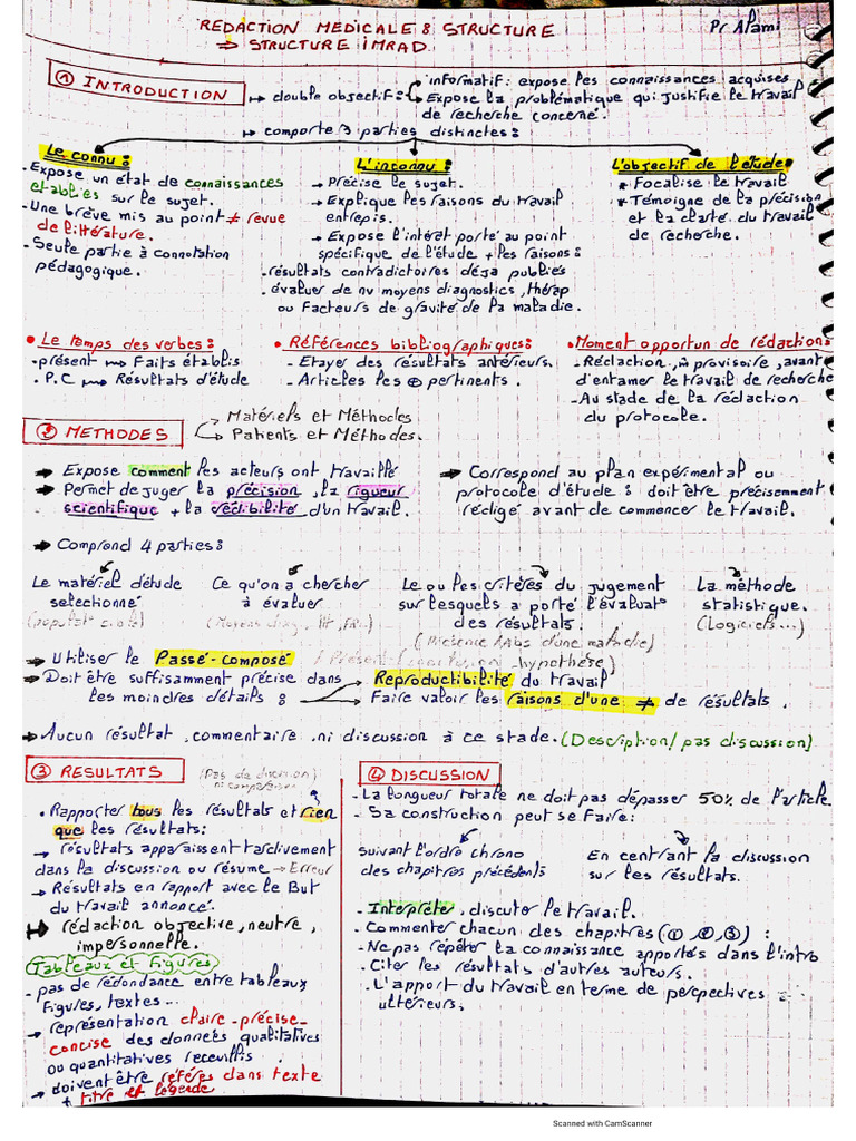REDACTION D UNE DISSERTATION visual data 6