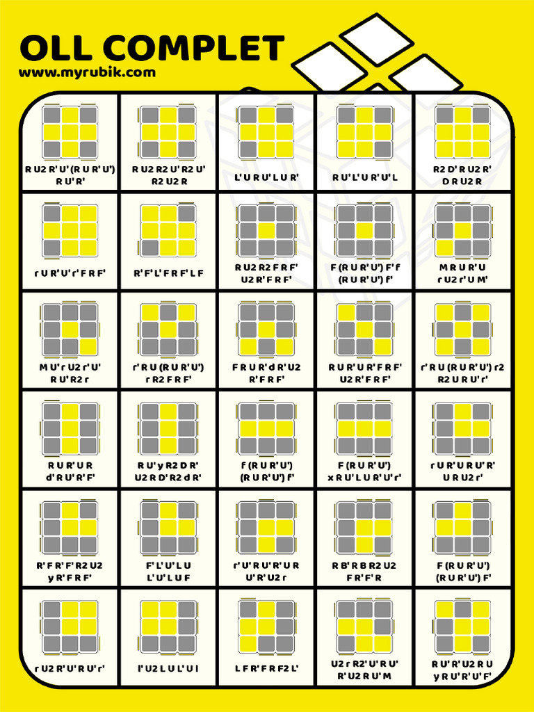 OLL Complet | PDF