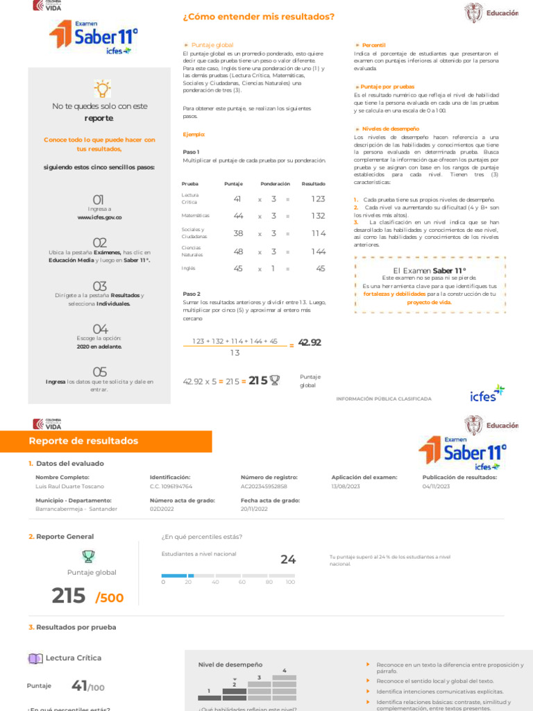 Cómo interpretar resultados Saber 11 | PDF | Información