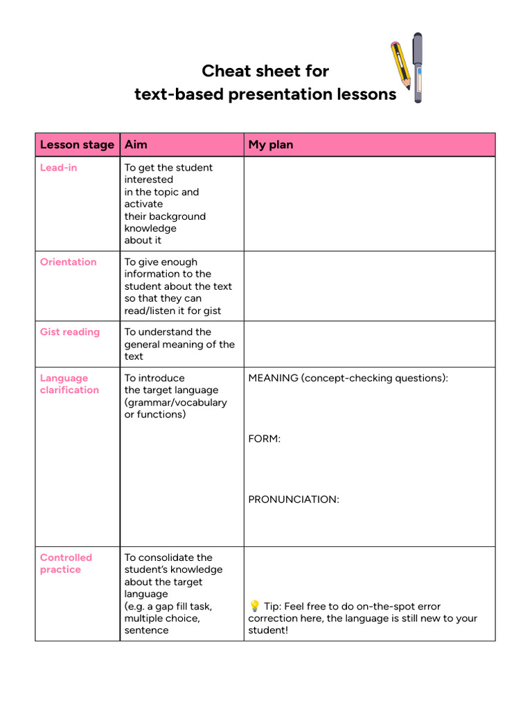 Cheat_sheet_for_text-based_presentation_lessons | PDF