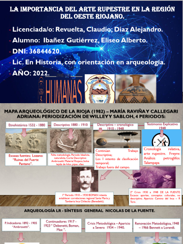 Arte Rupestre en el Oeste Riojano | PDF | Imperio Inca