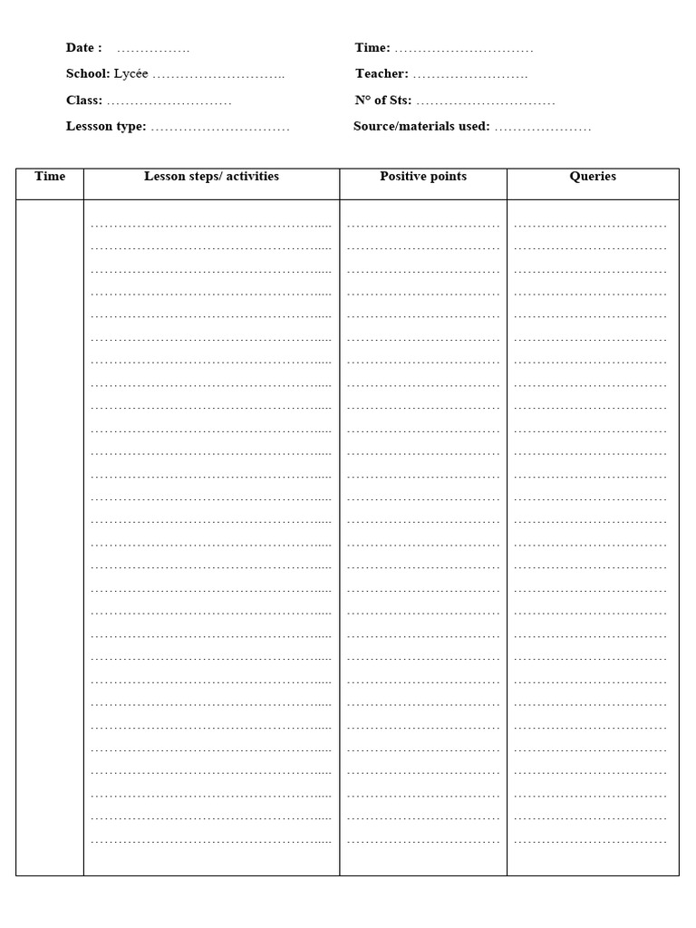 CAPES Observation Sheet | PDF