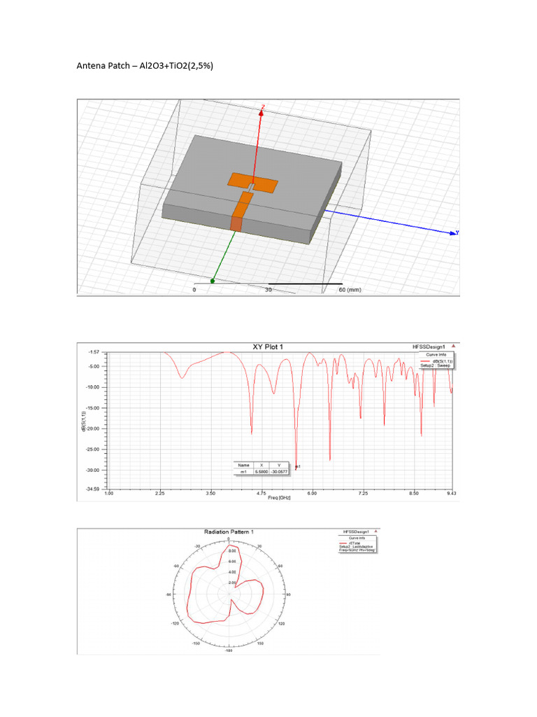 Antena Patch Simulações | PDF
