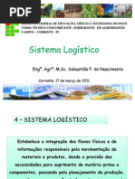 Aula_Sistema_Logístico