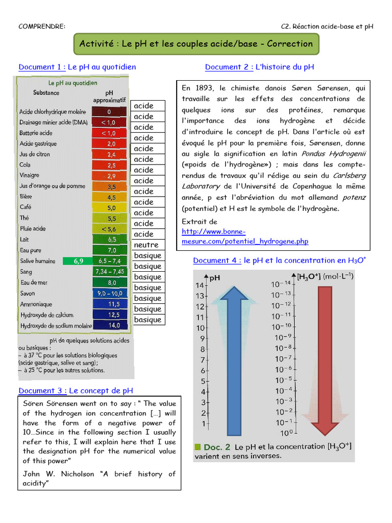 Comprendre le pH et les acides-base | PDF | Ph | Acide