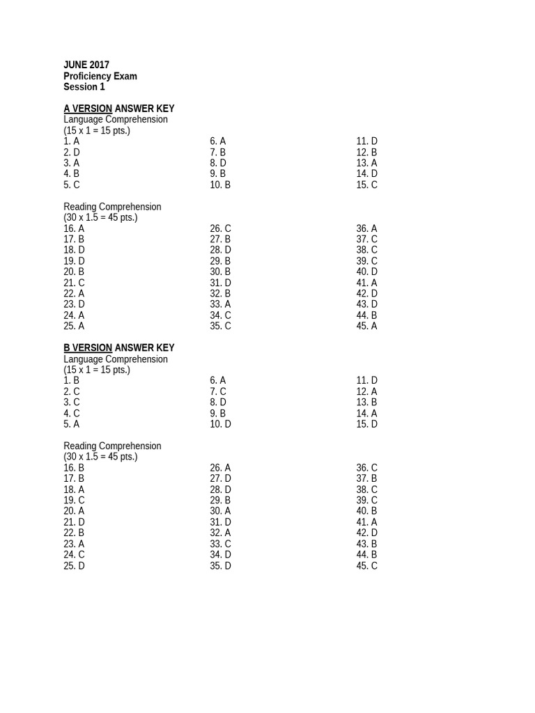 June 2017 Proficiency Exam Answer Keys | PDF