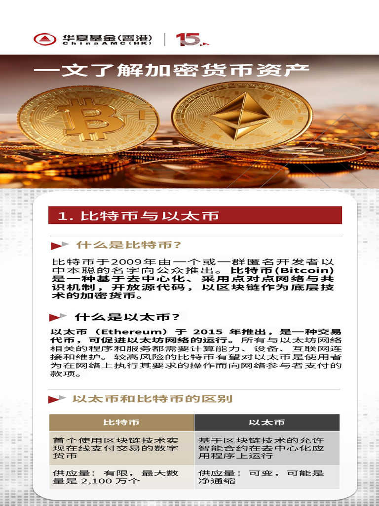 ChinaAMC QA LongImage SC | PDF