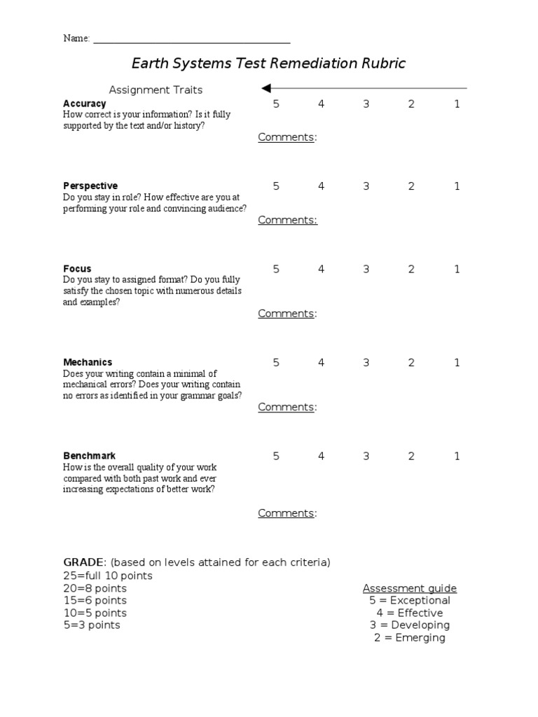 RAFT Rubric | PDF | Career & Growth