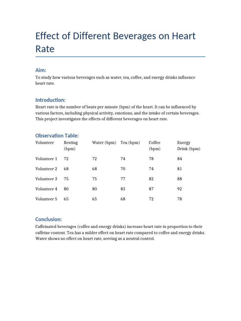 Beverages Impact on Heart Rate Study | PDF