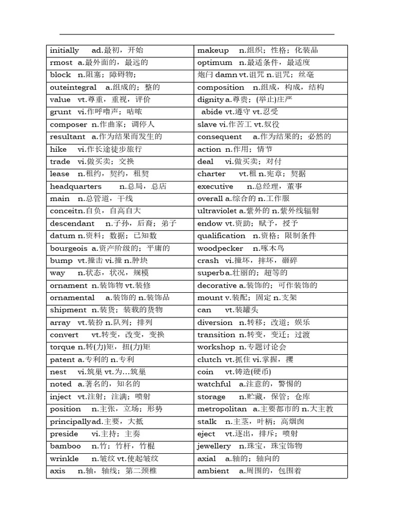 大学英语六级词汇乱序版| PDF