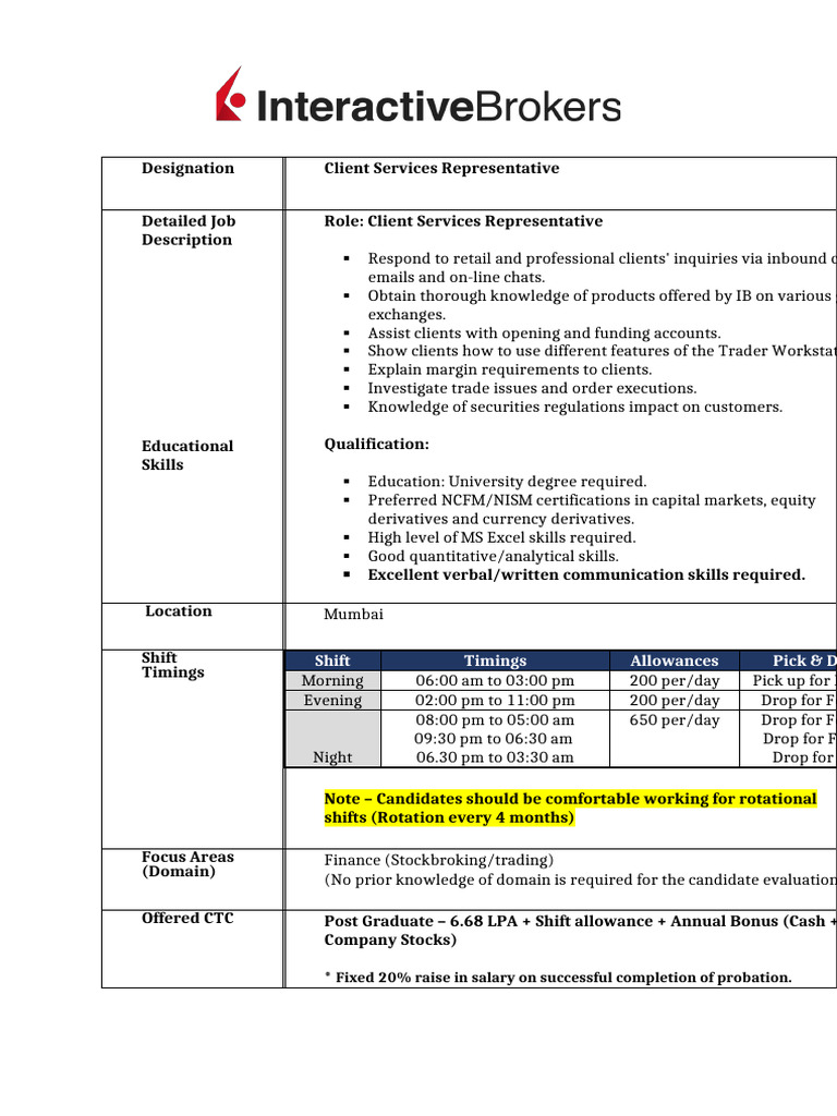 Job Description - Client Services Representative (PG) | PDF | Stocks ...
