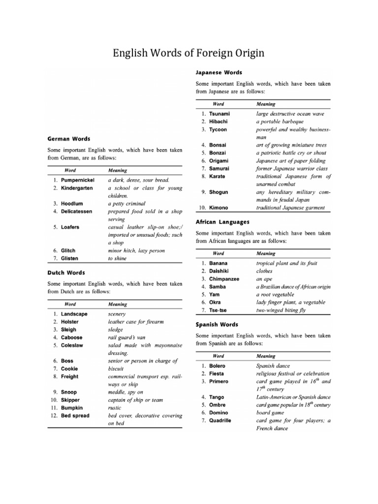 English words of foreign origin converted pdf