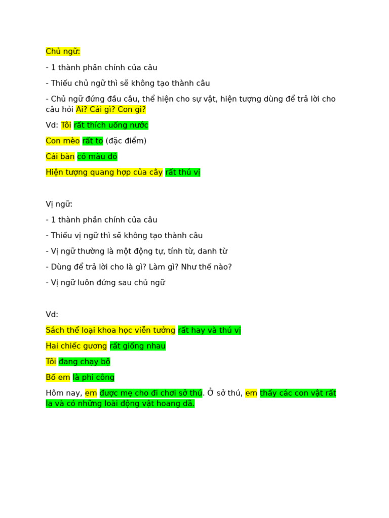 CH NG | PDF
