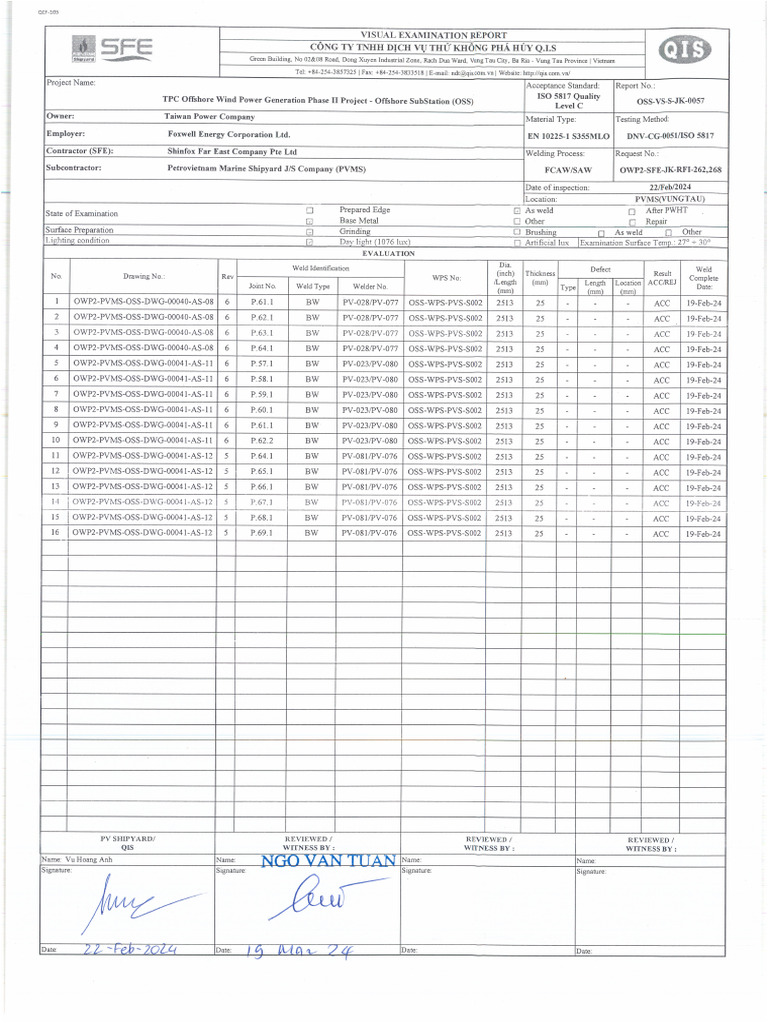 Oss VS S JK 0057 | PDF