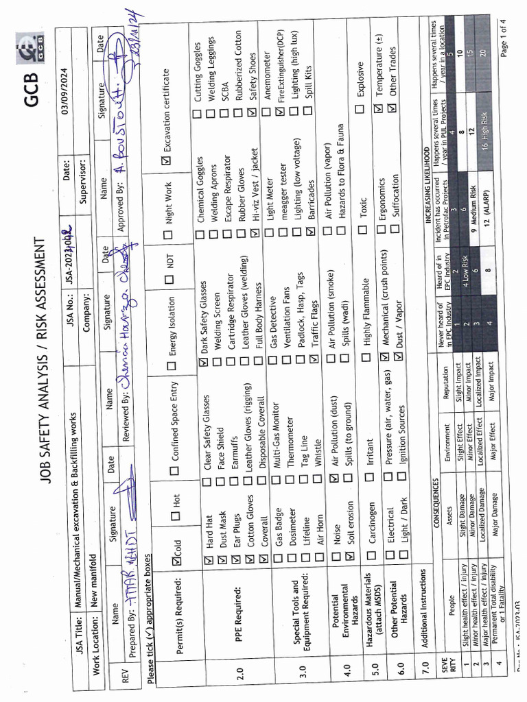 JSA-42 -Manual.Mechanical Excavation Backfiling | PDF