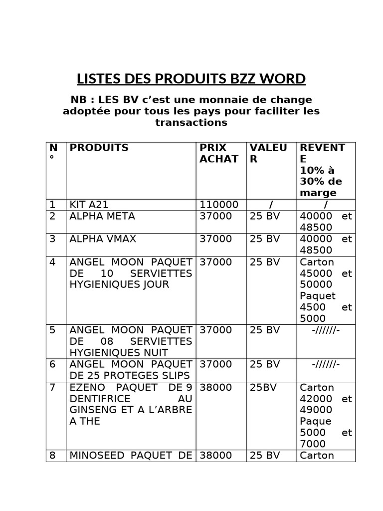 Produits Bzz World et Prix en BV | PDF