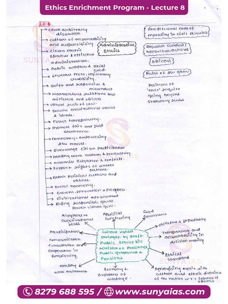 Ethics Enrichment Program: Lecture 8 | PDF