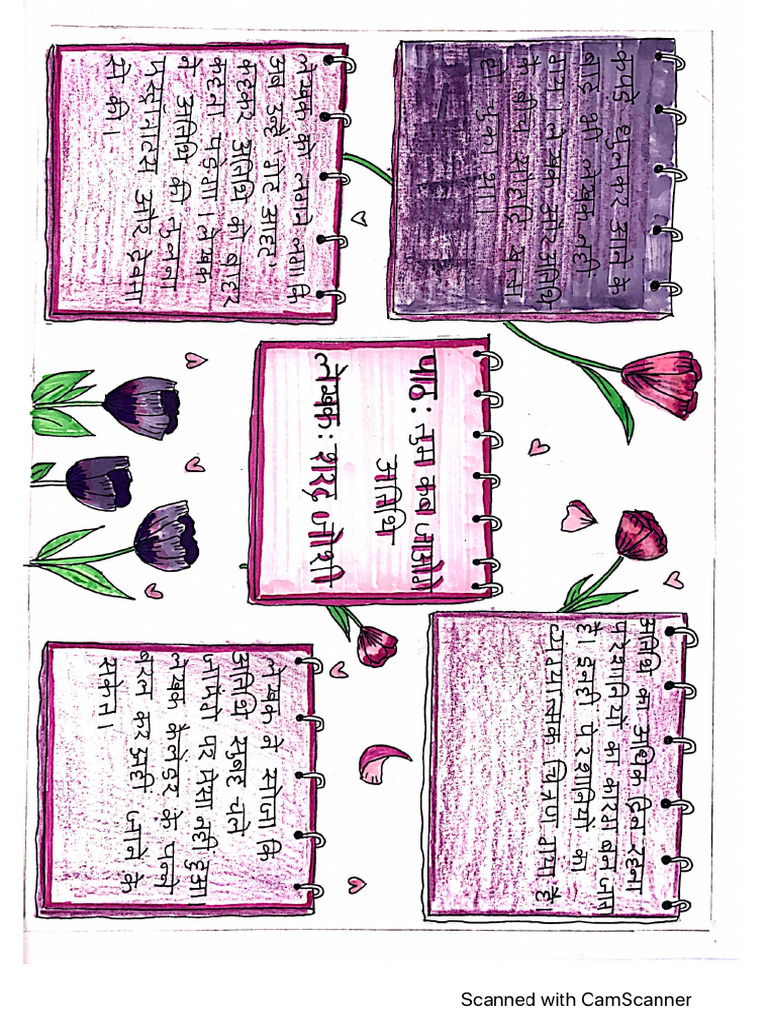 Tum Kab Jaoge Atithi Mind Map PDF