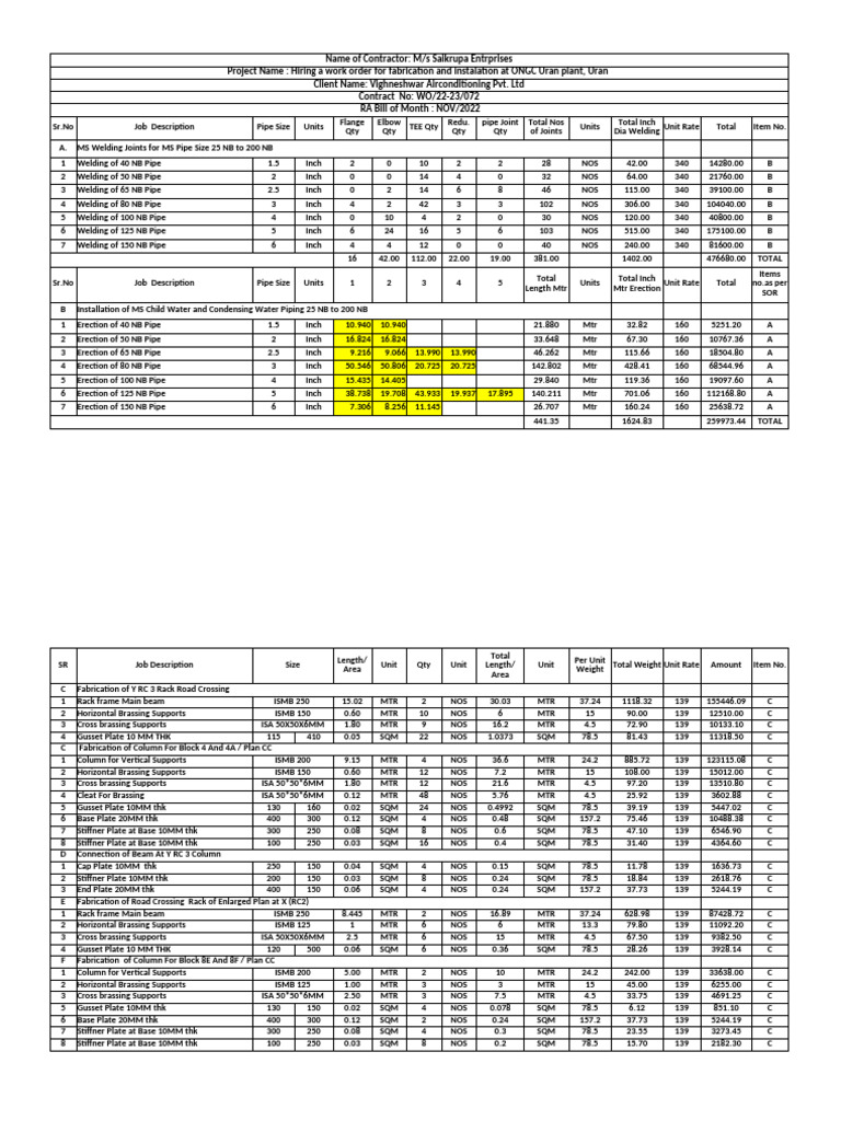 ONGC Uran Plant Fabrication Work Order | PDF | Pipe (Fluid Conveyance ...