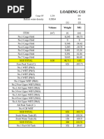 ICAO NOTAM (Q) Codes | PDF | Air Traffic Control | Visual Flight Rules