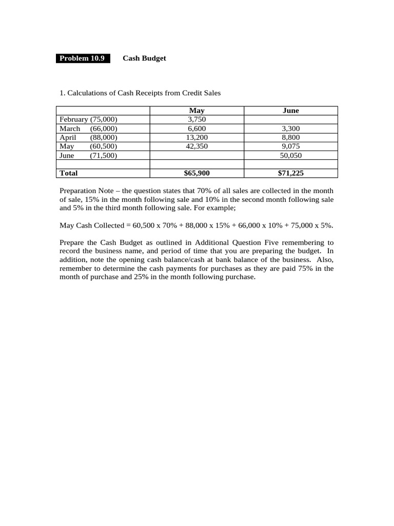 2D Wealth Management Solutions1 | PDF | Budget | Government Budget Balance