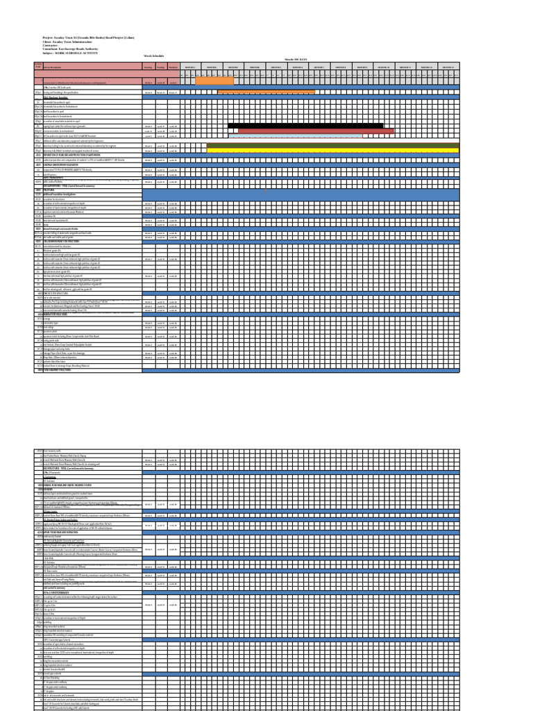 Awaday Town Road Project Work Schedule | PDF | Concrete | Masonry