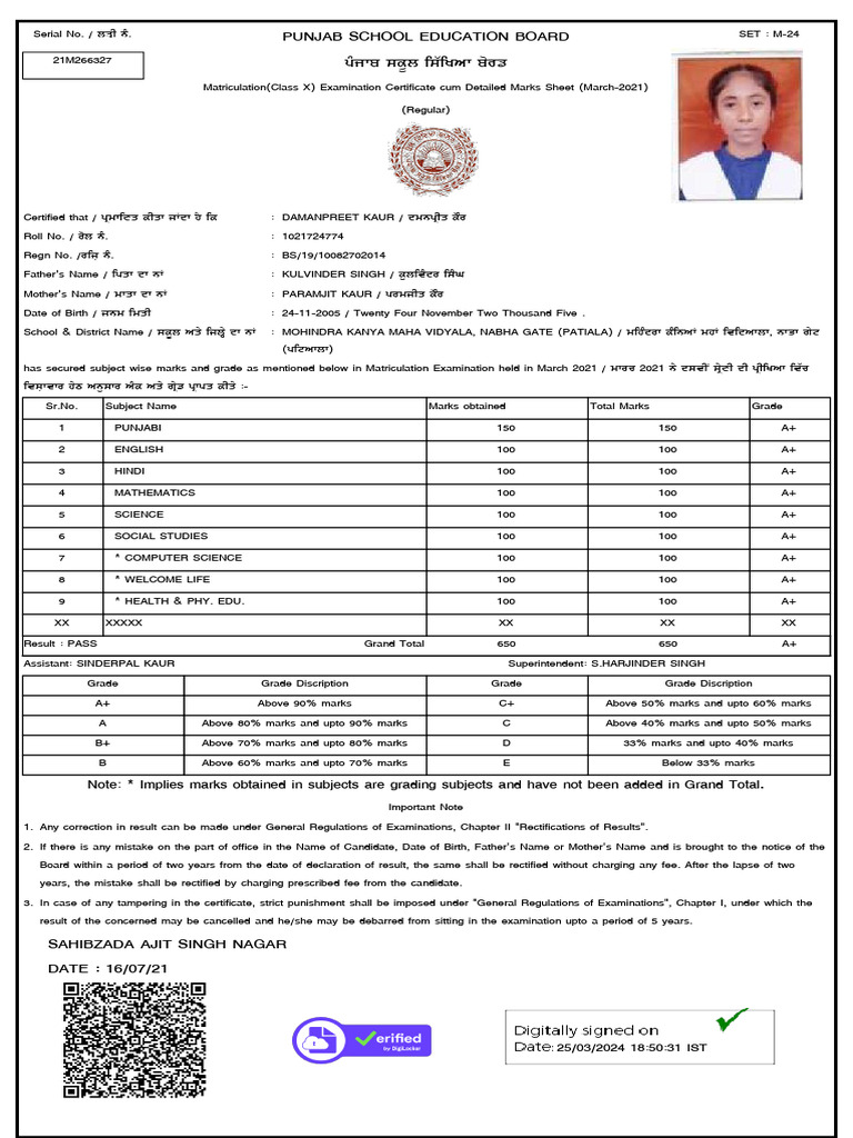 In Ac pseb-SSCER-10217247742021 | PDF | Qualifications