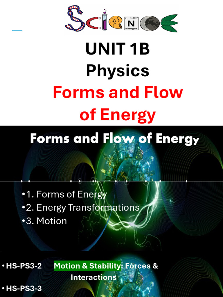 2024 UNIT 1B Forms of Energy | PDF | Velocity | Acceleration