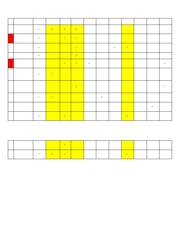 Mapping Print | PDF