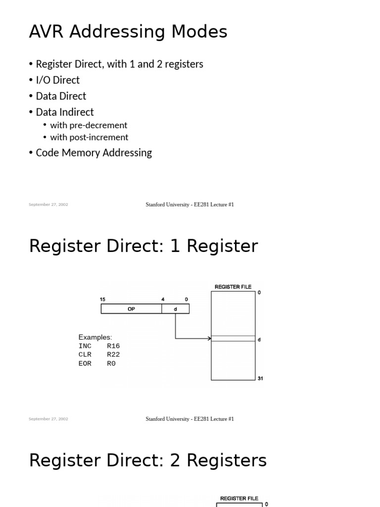 Addressing Modes of Avr | PDF | Integrated Circuit | Computer Hardware