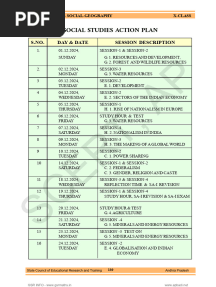 SCERT 10th Social Chapter-wise Imp Questions-Model Papers