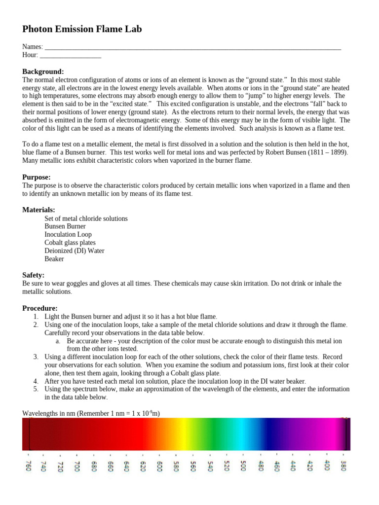 Flame Test for Metallic Ions Analysis | PDF | Emission Spectrum ...