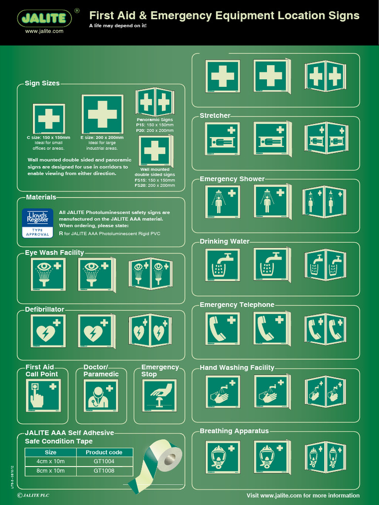 JALITE AAA Emergency First Aid Signs | PDF