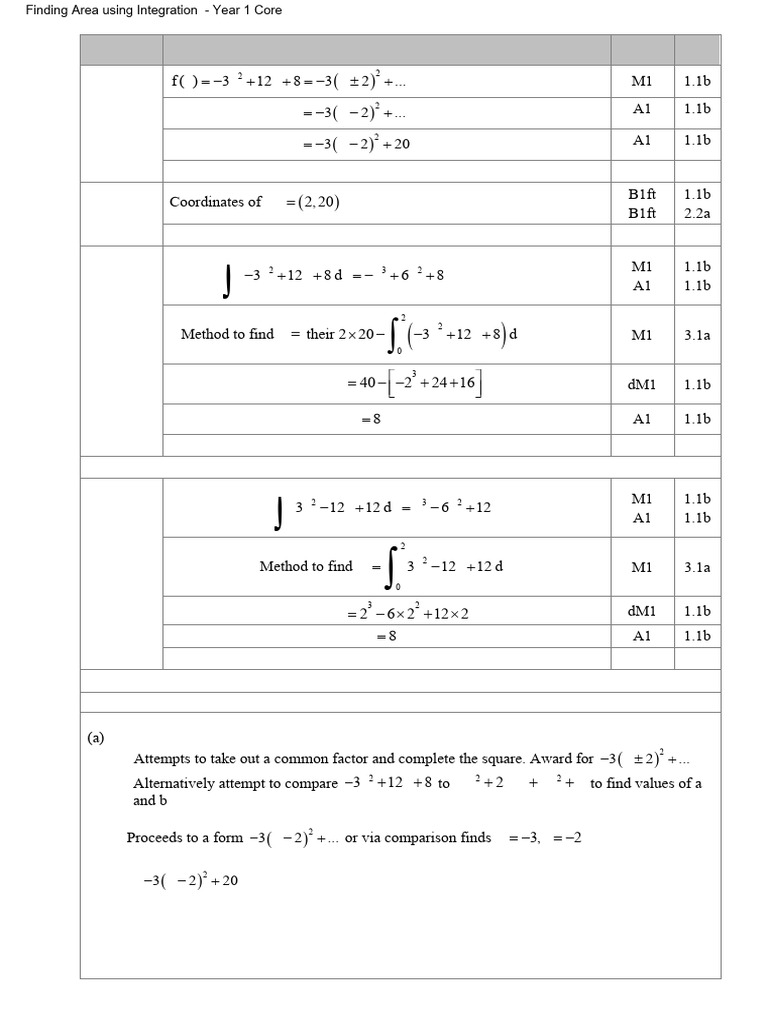 Finding Are A Using Integration Ms | PDF | Area | Integral