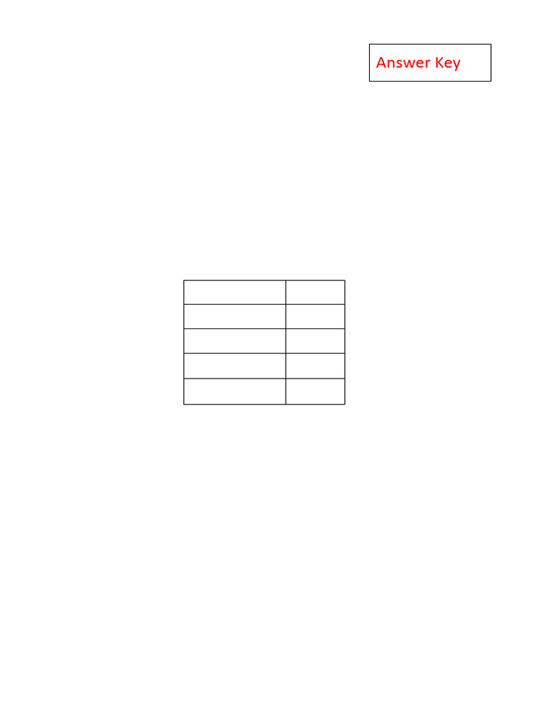 2223 s2 Eng Ge T1a3 Ans Book Answers All | PDF
