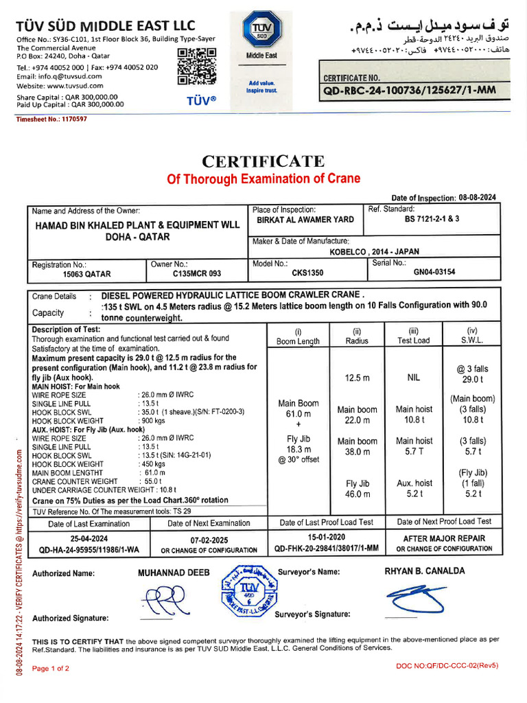 TPC 07-02-2025 | PDF