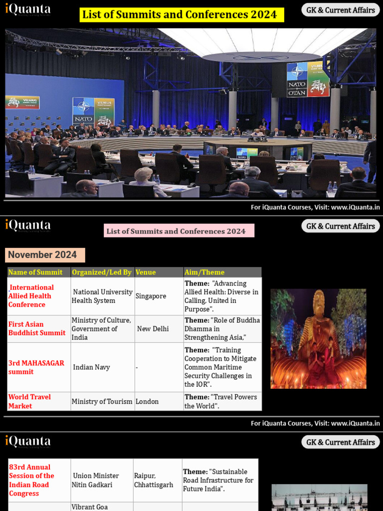 Summits And Conferences In 2024 Pdf