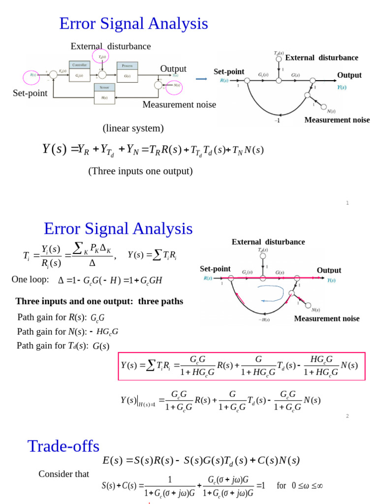 Error Signal Analysis in Control Systems | PDF | Feedback | Electricity