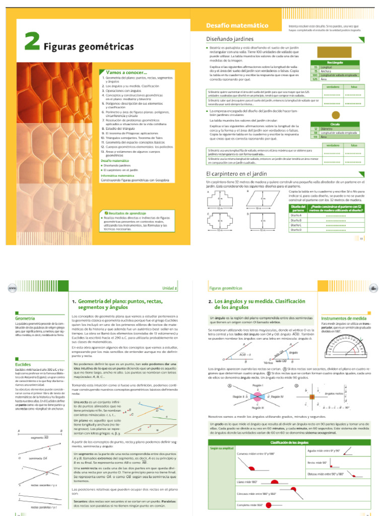 Unidad 2 | PDF