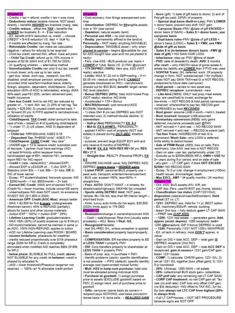 Exam 3 cheat sheet 307 pdf taxes cost basis
