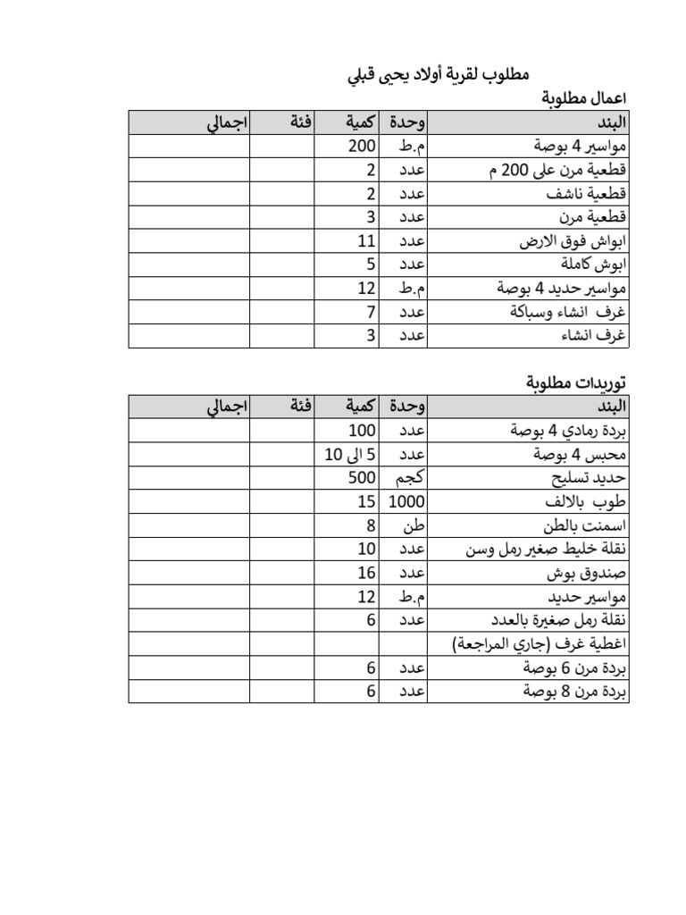 New microsoft excel worksheet 4 pdf