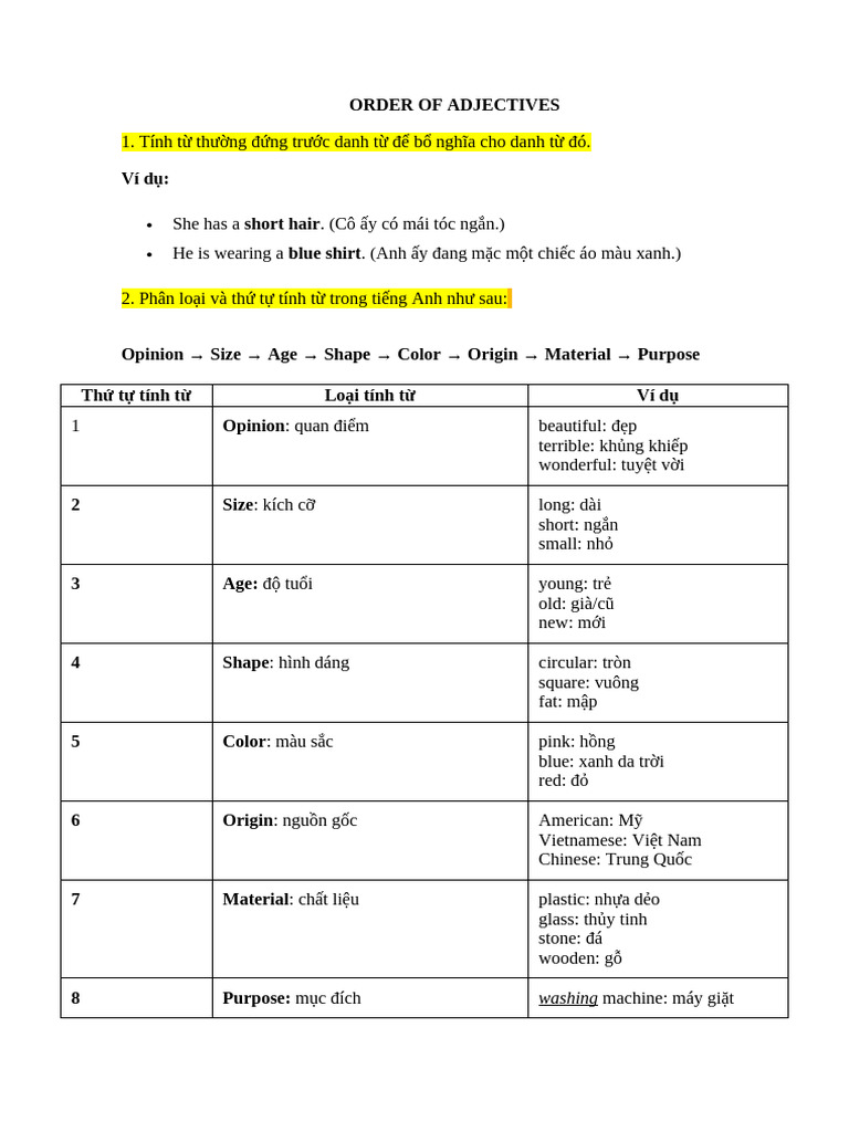 Order of Adjectives | PDF