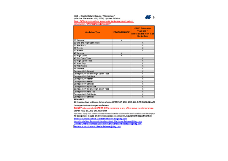 Empty Return Depots Canada – Hapag Lloyd Empty Returns – HGWVI