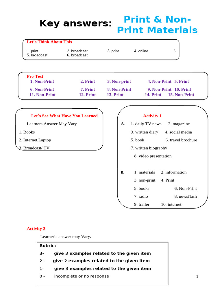 Key print non print materials pdf entertainment mass media