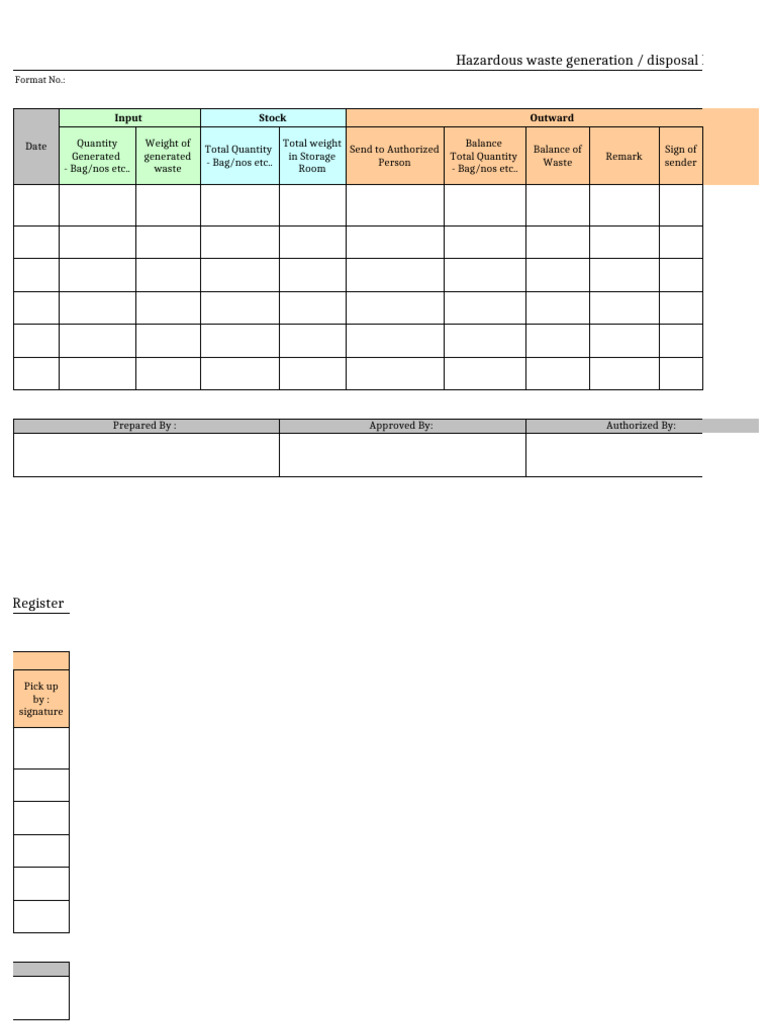 Hazardous Waste Disposal Register | PDF
