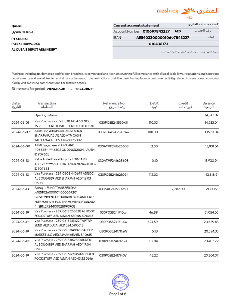 Mashreq Neo Account Statement 2024 | PDF | Transaction Account ...